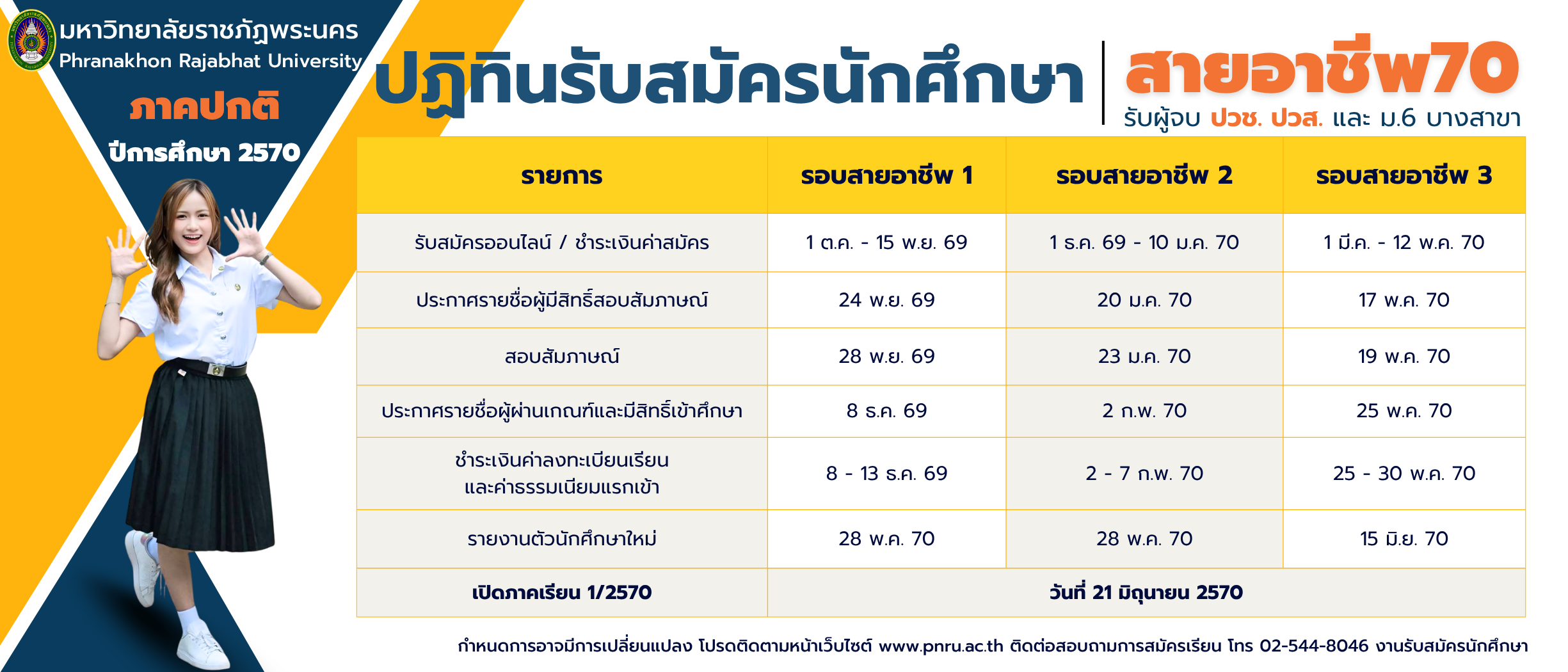 ปฏิทินรับสมัคร ภาคปกติ สายอาชีพ70